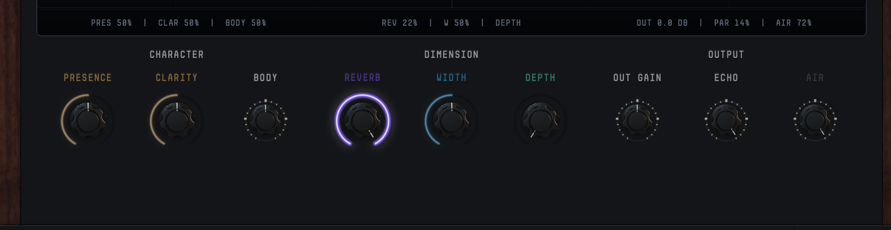 Surgence Vox Character, Dimension, and Output knobs