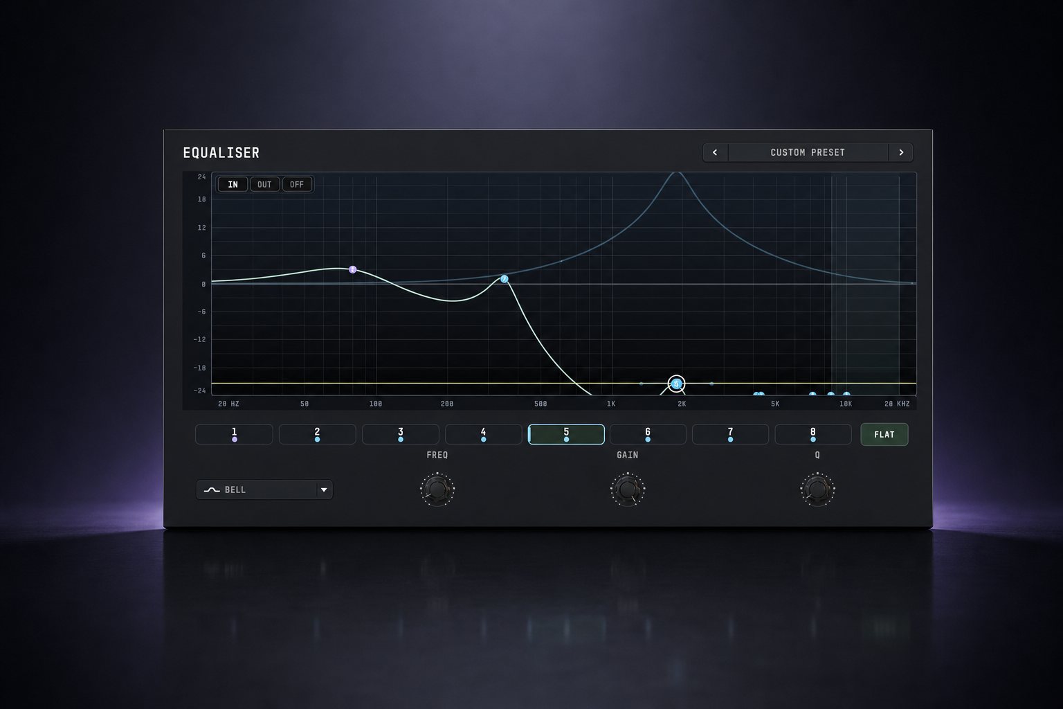 Surgence Vox studio product shot